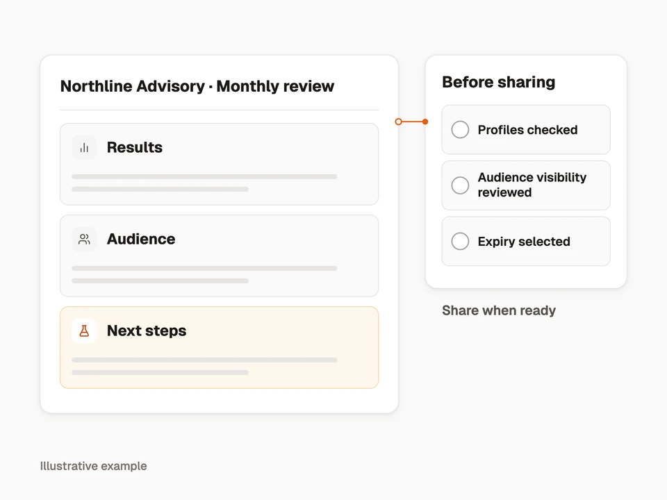An example report and visibility review prepare an intentional client hand-off.