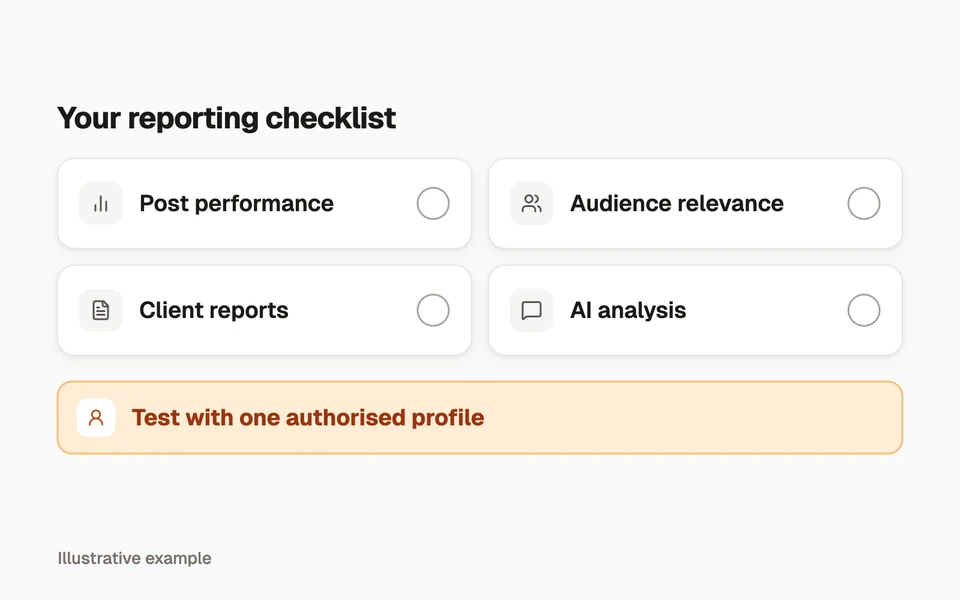 A replacement-tool checklist focuses on the reporting tasks a buyer needs.
