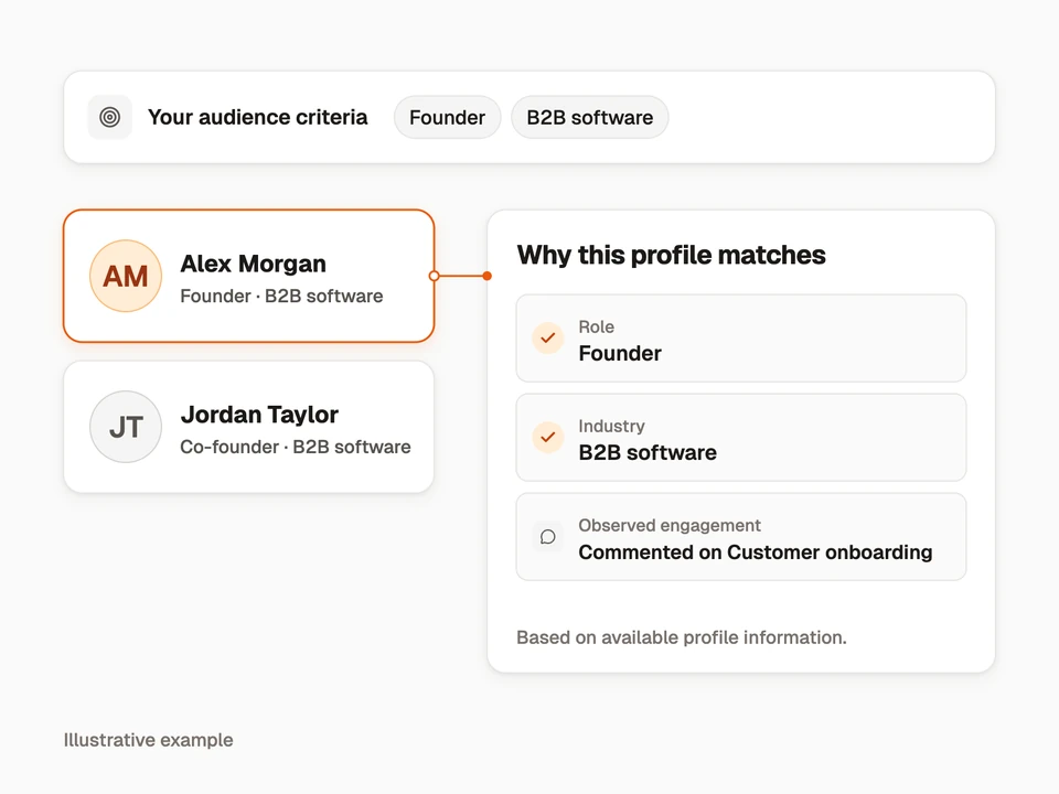 A fictional engager’s role and company context are checked against audience criteria.
